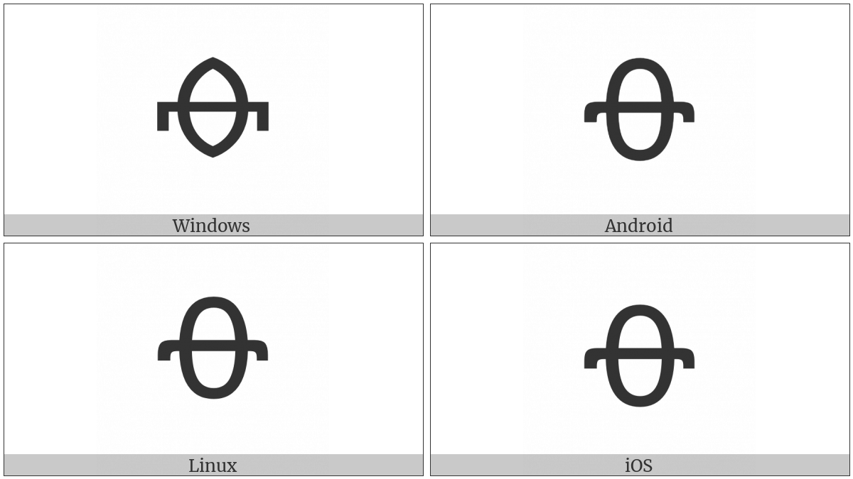 Glagolitic Capital Letter Fita on various operating systems