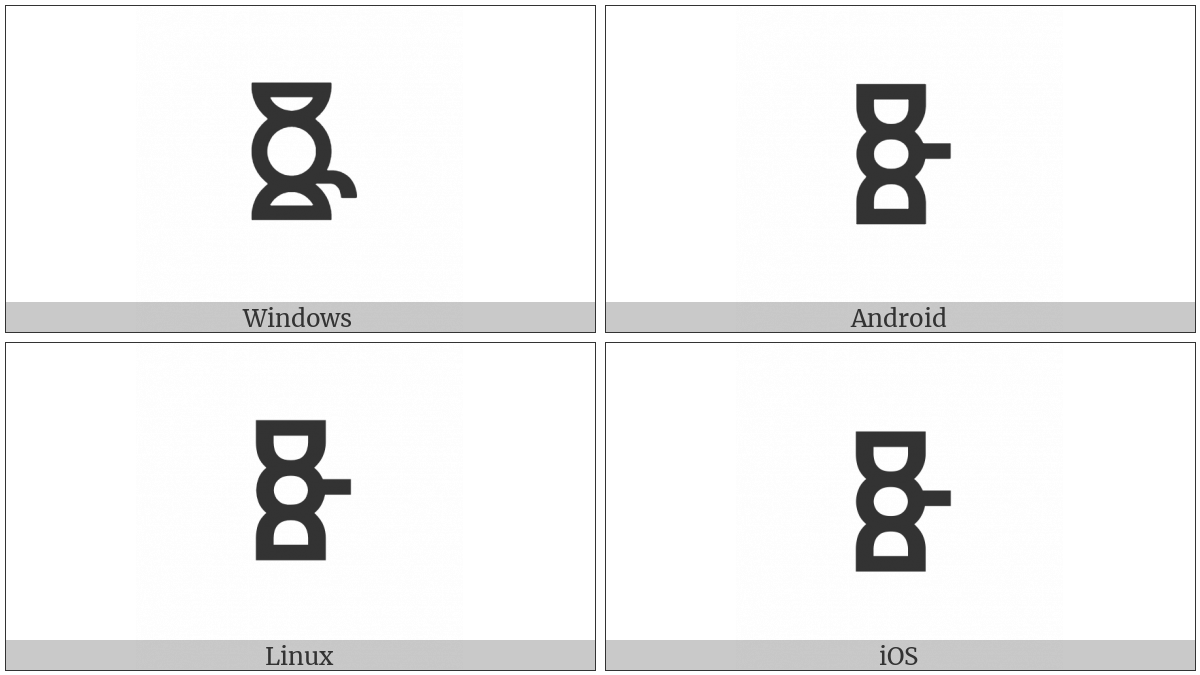 Glagolitic Capital Letter Izhitsa on various operating systems