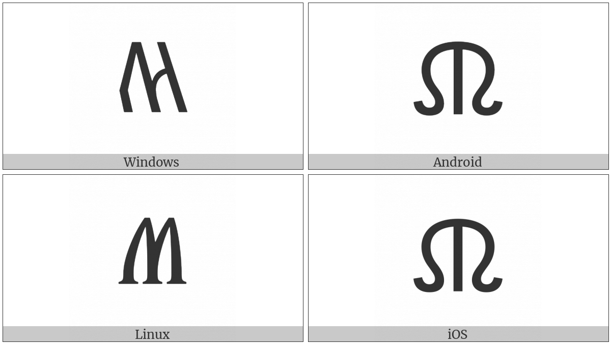 Glagolitic Capital Letter Latinate Myslite on various operating systems