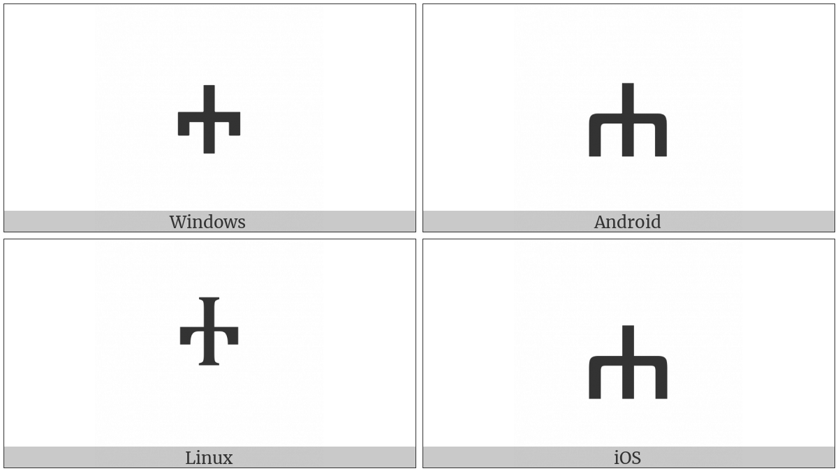 Glagolitic Small Letter Azu on various operating systems