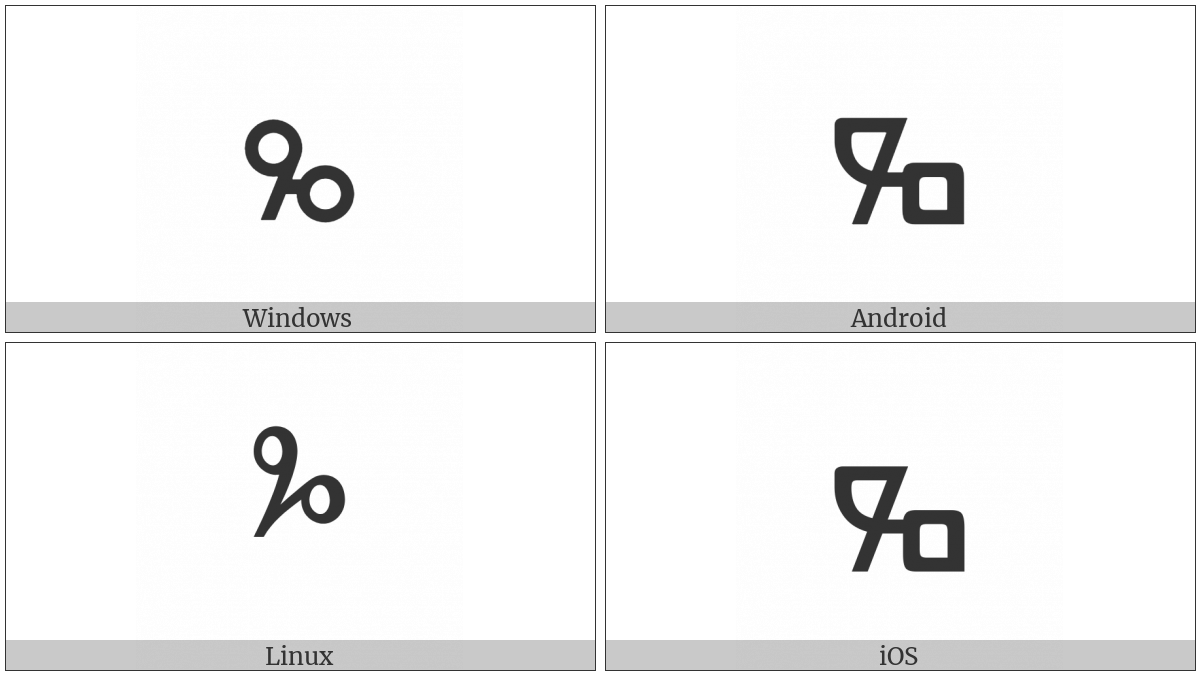 Glagolitic Small Letter Glagoli on various operating systems