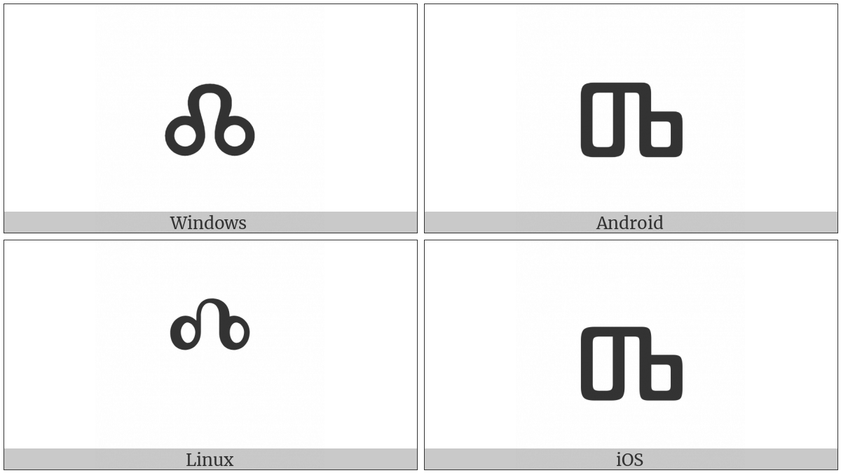 Glagolitic Small Letter Dobro on various operating systems