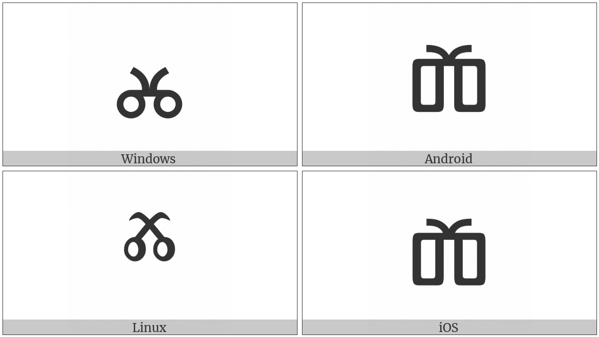 Glagolitic Small Letter Zhivete on various operating systems