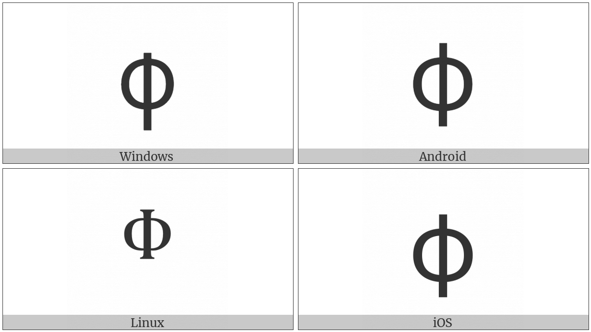 Glagolitic Small Letter Fritu on various operating systems