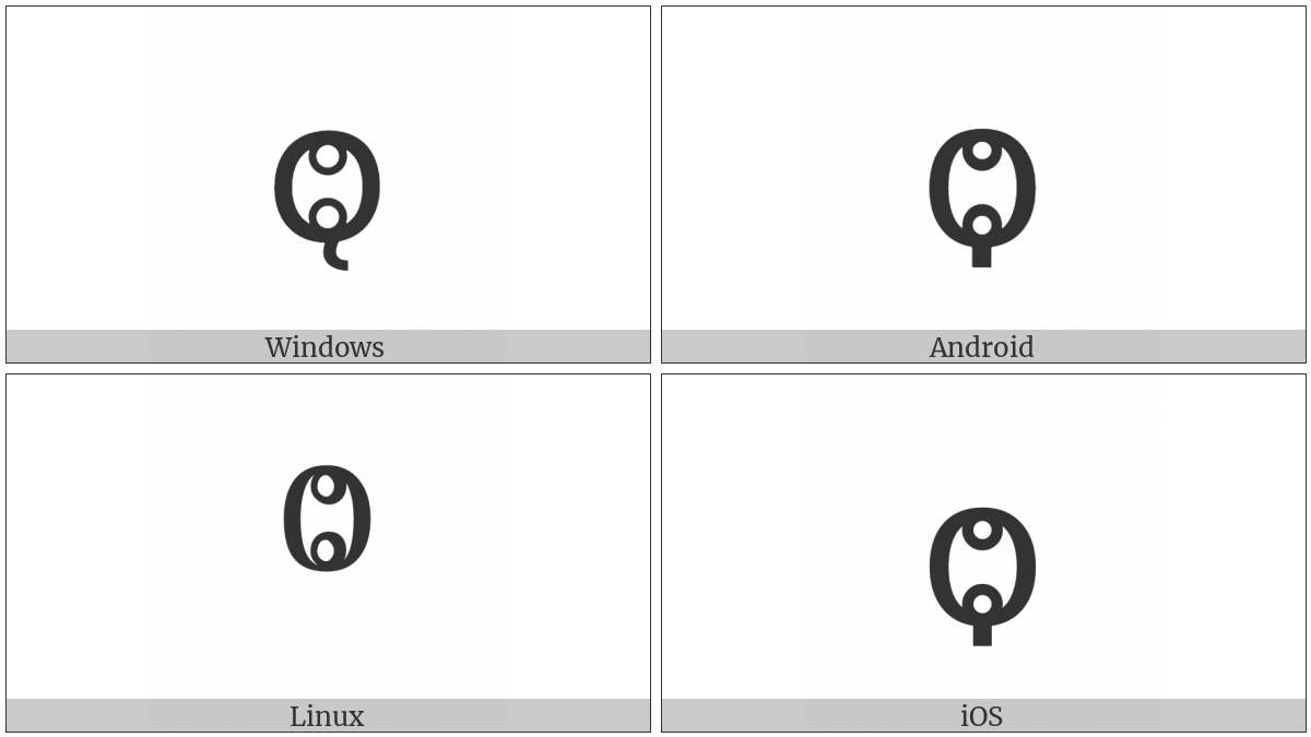 Glagolitic Small Letter Otu on various operating systems