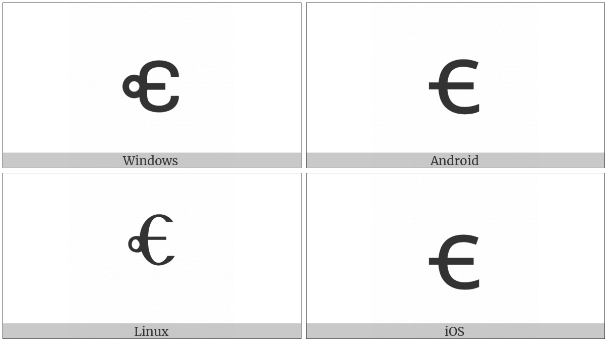 Glagolitic Small Letter Small Yus on various operating systems