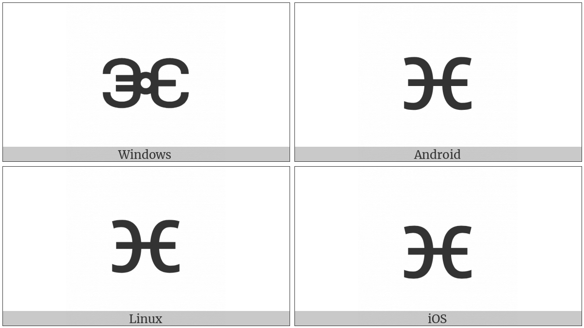 Glagolitic Small Letter Iotated Small Yus on various operating systems