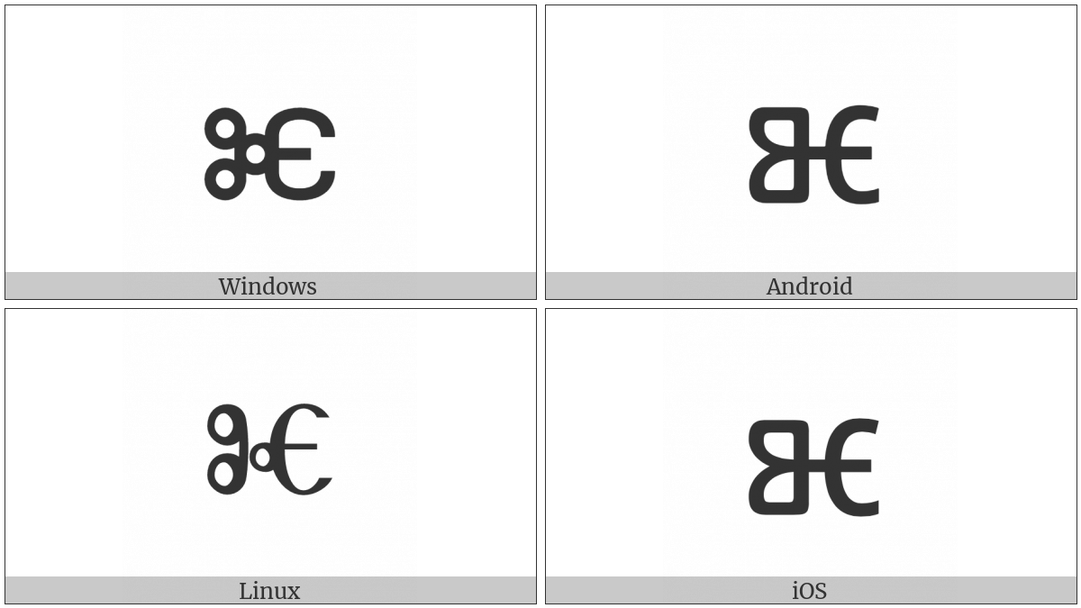 Glagolitic Small Letter Big Yus on various operating systems