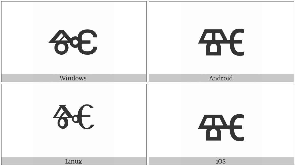 Glagolitic Small Letter Iotated Big Yus on various operating systems