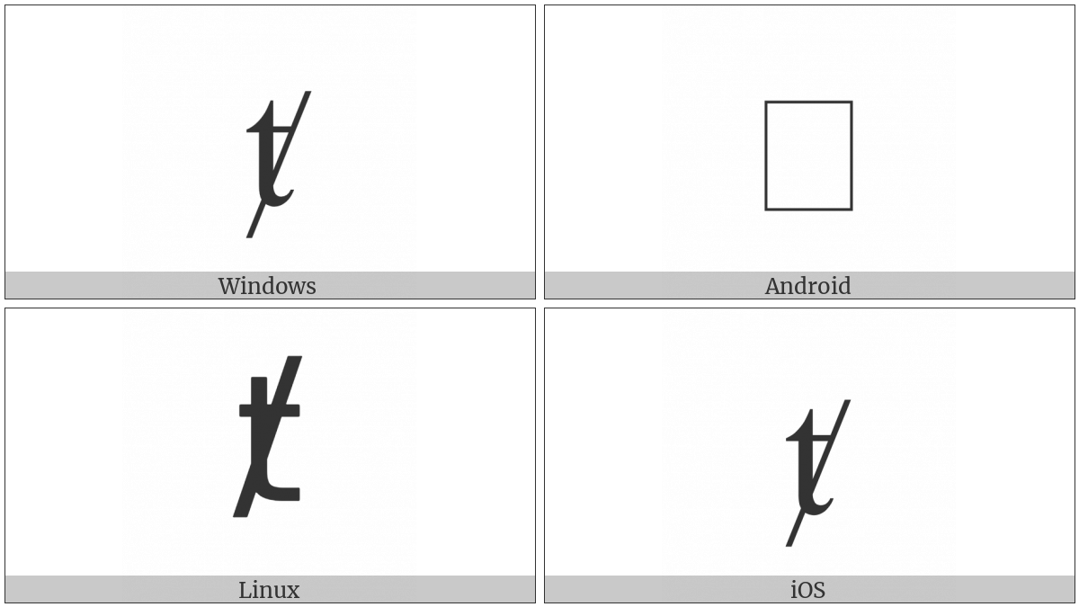 Latin Small Letter T With Diagonal Stroke on various operating systems