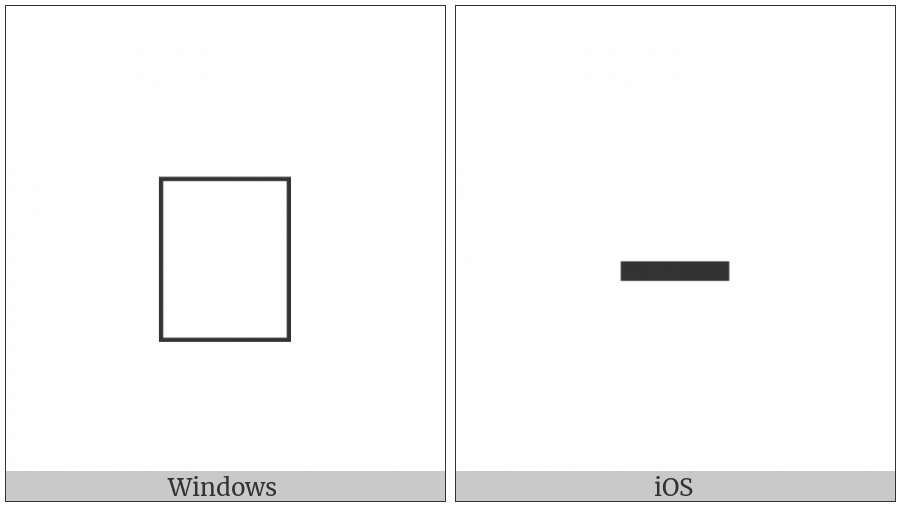 Duployan Letter T on various operating systems