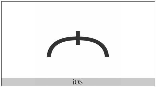 Duployan Letter J M S on various operating systems