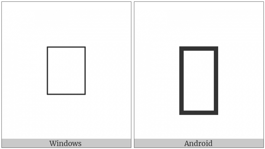 Duployan Letter Wh on various operating systems