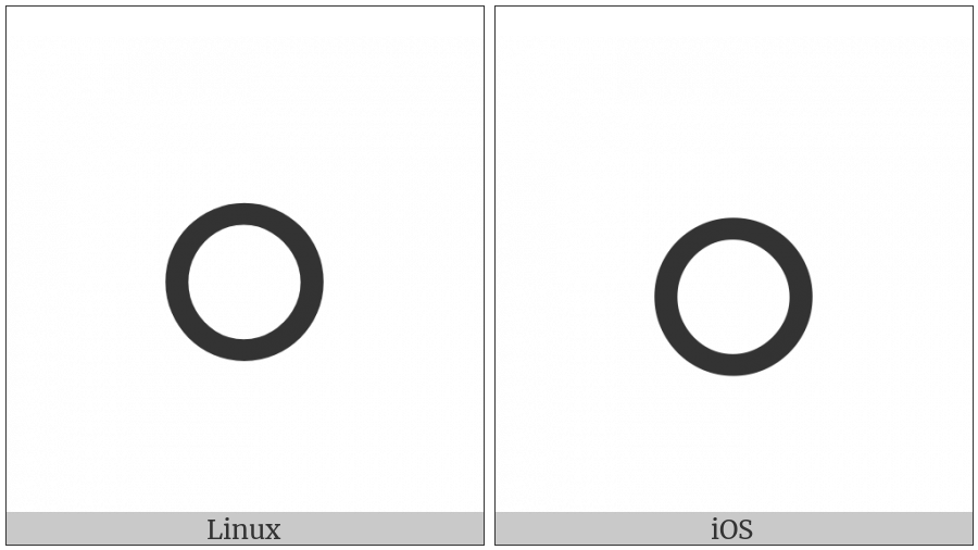 Duployan Letter Aou on various operating systems