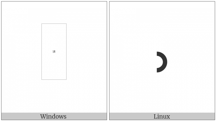 Duployan Letter Short I on various operating systems