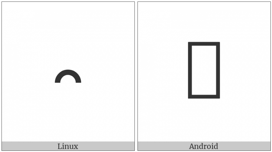 Duployan Letter Ui on various operating systems