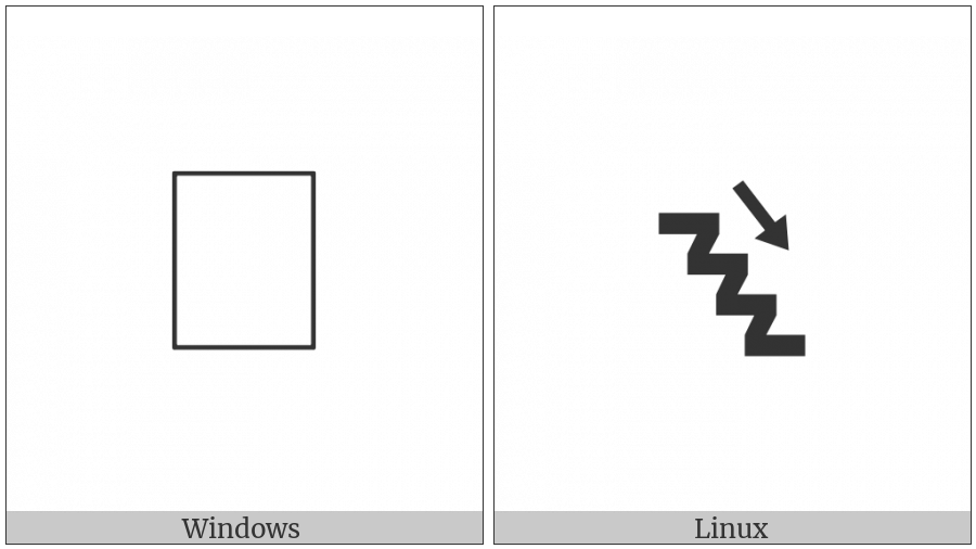 Duployan Letter Ye on various operating systems