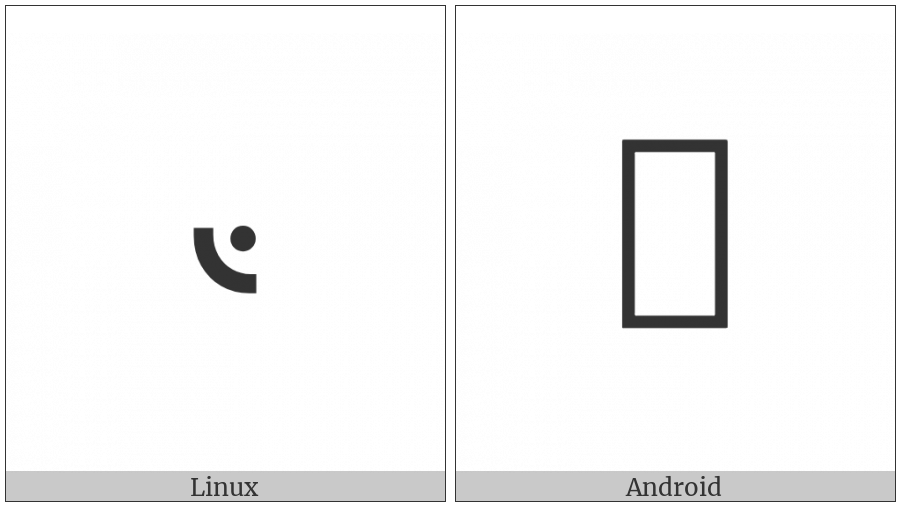 Duployan Letter Xw on various operating systems