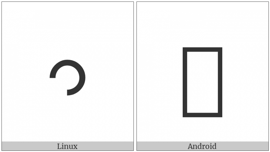 Duployan Letter U N on various operating systems