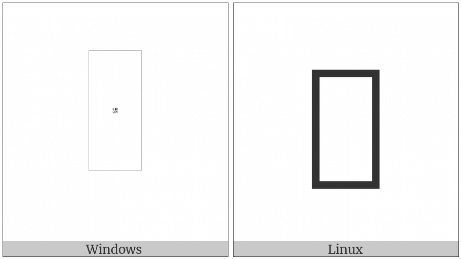 Duployan Letter Wow on various operating systems