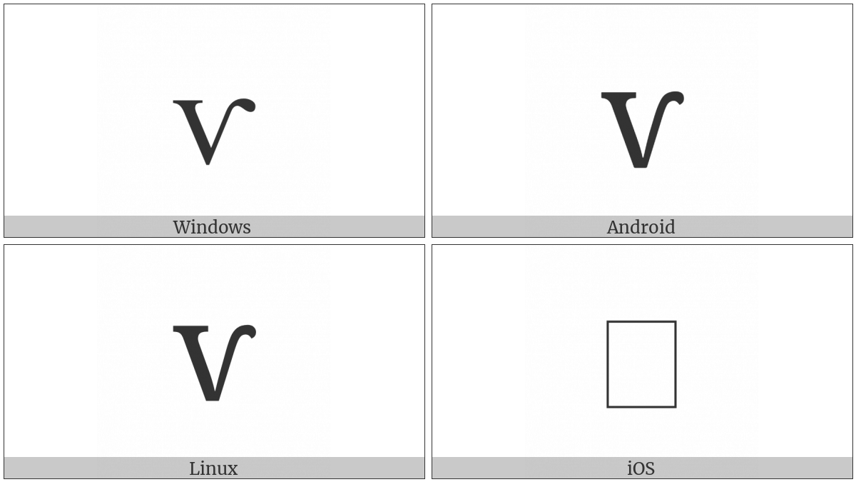 Latin Small Letter V With Right Hook on various operating systems