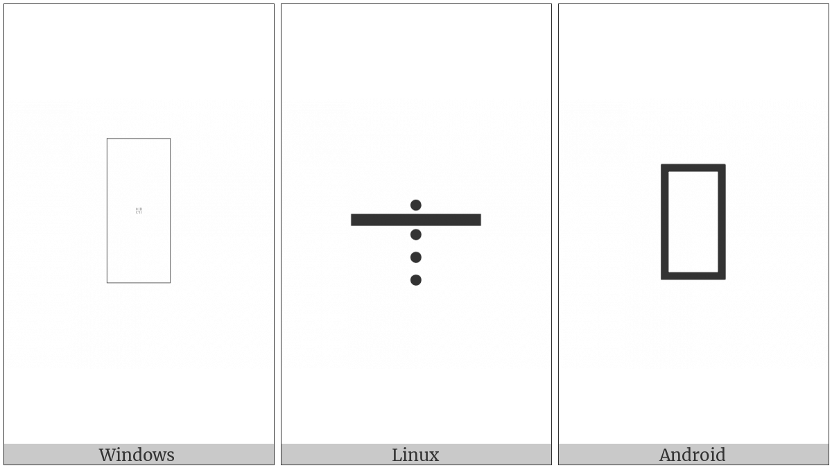 Duployan Affix Mid Horizontal Secant on various operating systems