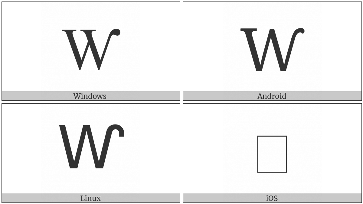 Latin Capital Letter W With Hook on various operating systems