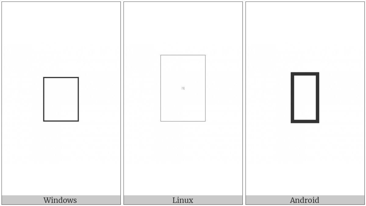 Duployan Affix High Vertical Secant on various operating systems