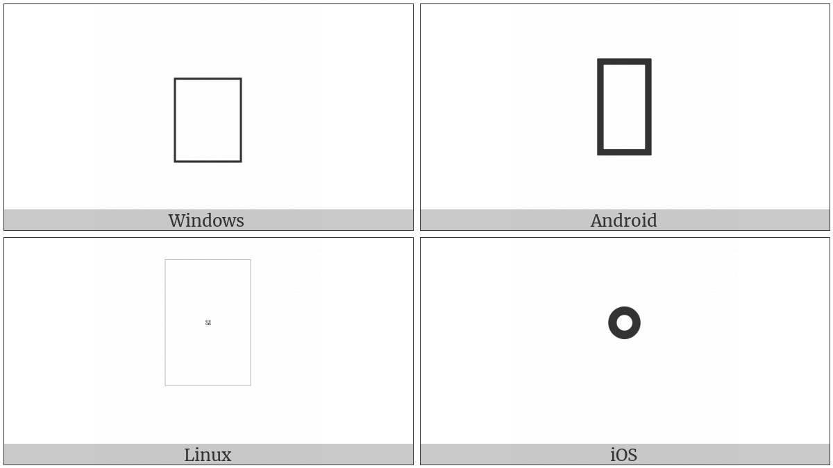 Duployan Affix High Circle on various operating systems