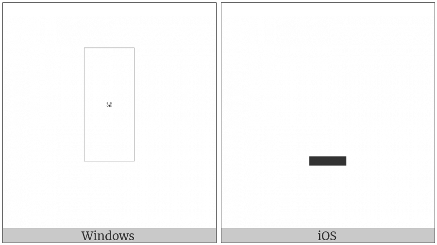 Duployan Affix Low Line on various operating systems