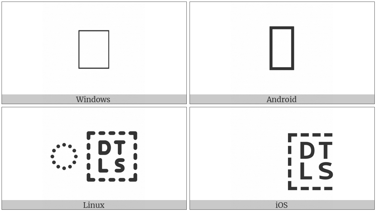 Duployan Thick Letter Selector on various operating systems