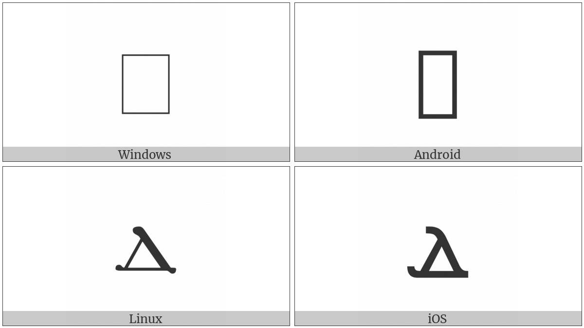 Coptic Small Letter Dalda on various operating systems