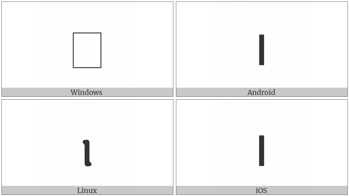 Coptic Small Letter Iauda on various operating systems