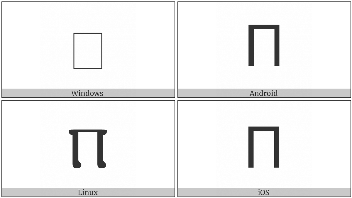 Coptic Capital Letter Pi on various operating systems