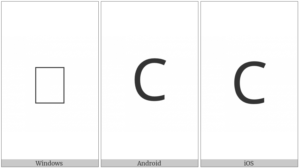 Coptic Capital Letter Sima on various operating systems