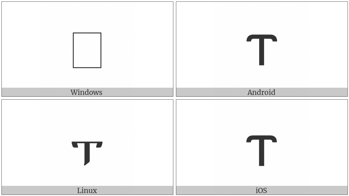 Coptic Small Letter Tau on various operating systems