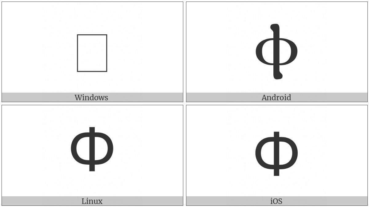 Coptic Capital Letter Fi on various operating systems