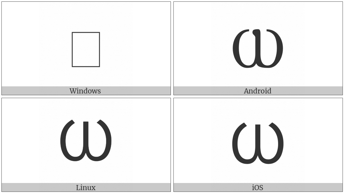 Coptic Capital Letter Oou on various operating systems