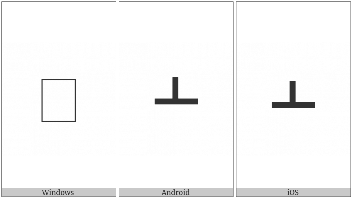 Coptic Capital Letter Dialect-P Alef on various operating systems