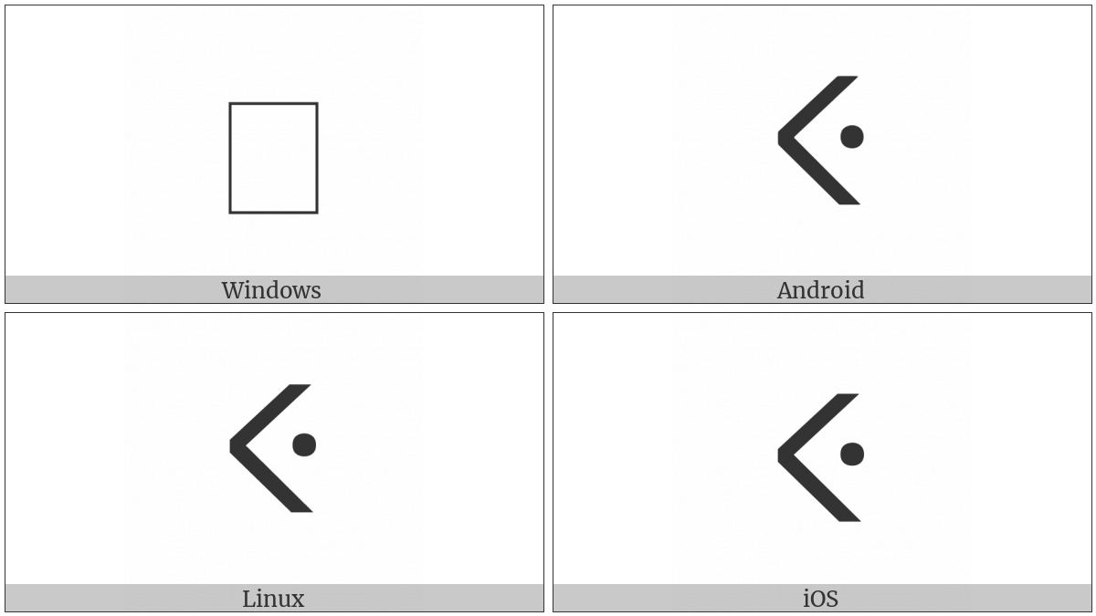 Coptic Capital Letter Old Coptic Ain on various operating systems