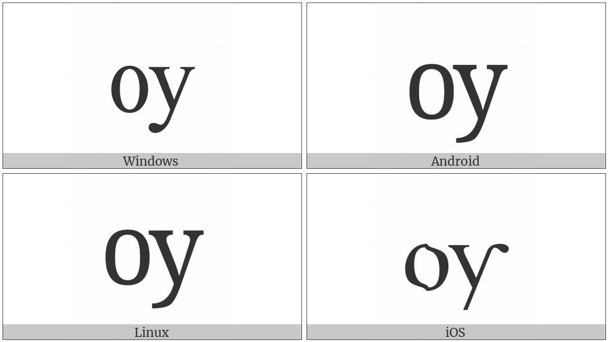 Cyrillic Small Letter Uk on various operating systems