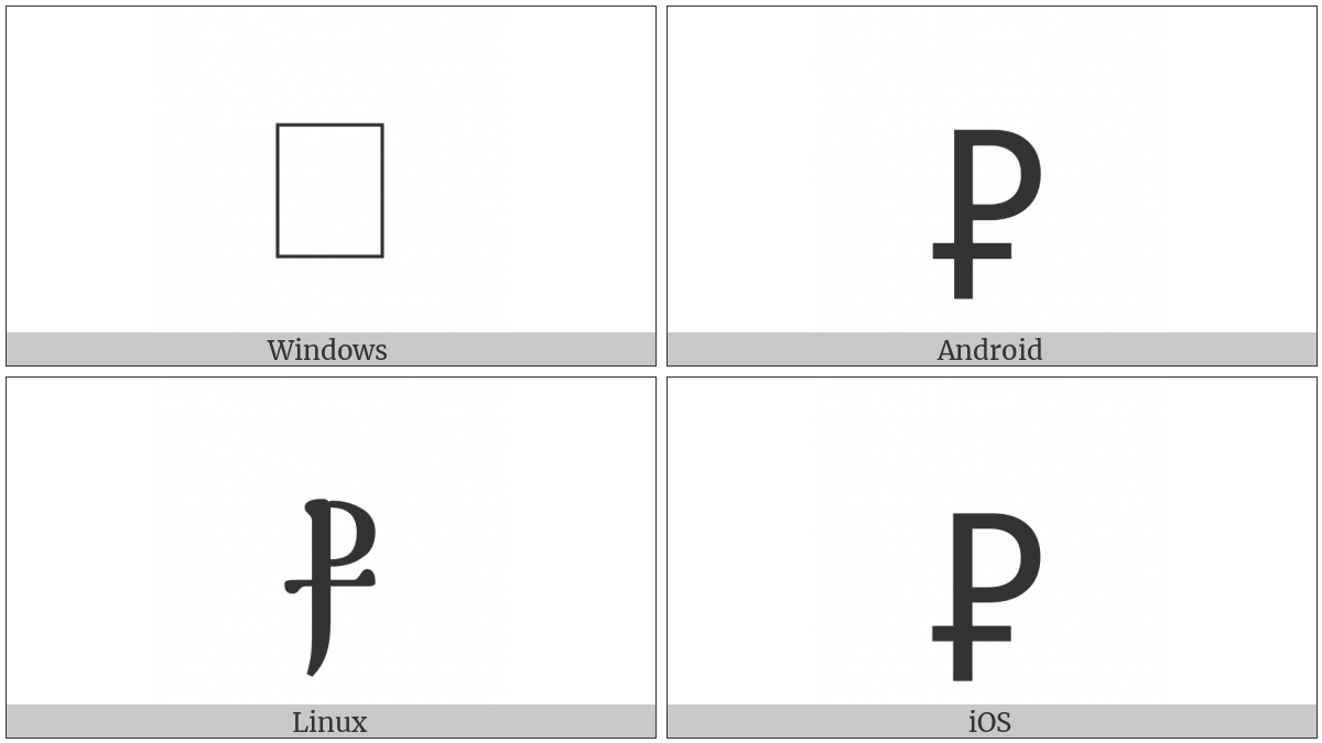 Coptic Small Letter Sampi on various operating systems