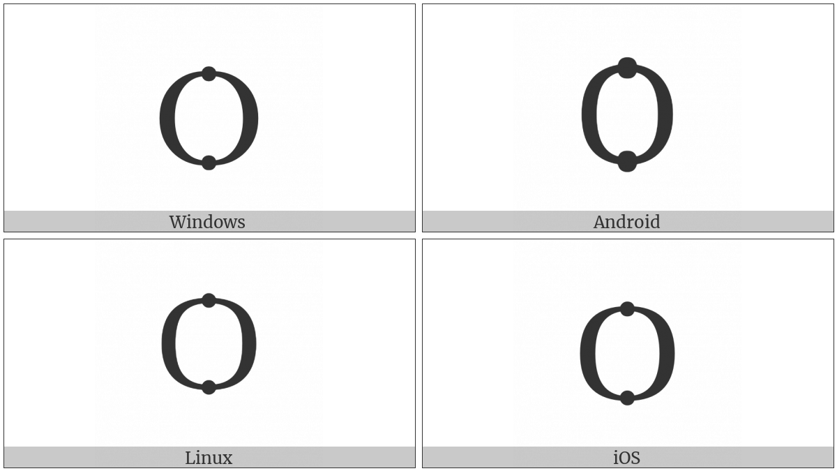 Cyrillic Capital Letter Round Omega on various operating systems