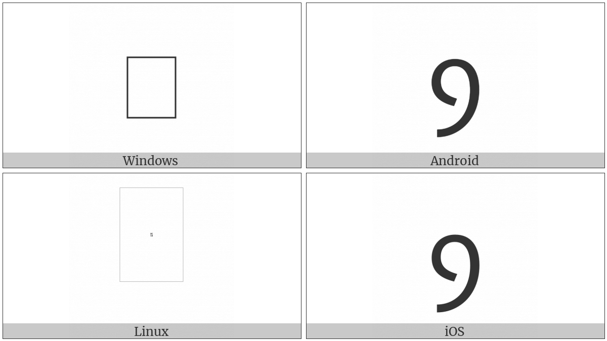 Coptic Small Letter Dialect-P Hori on various operating systems