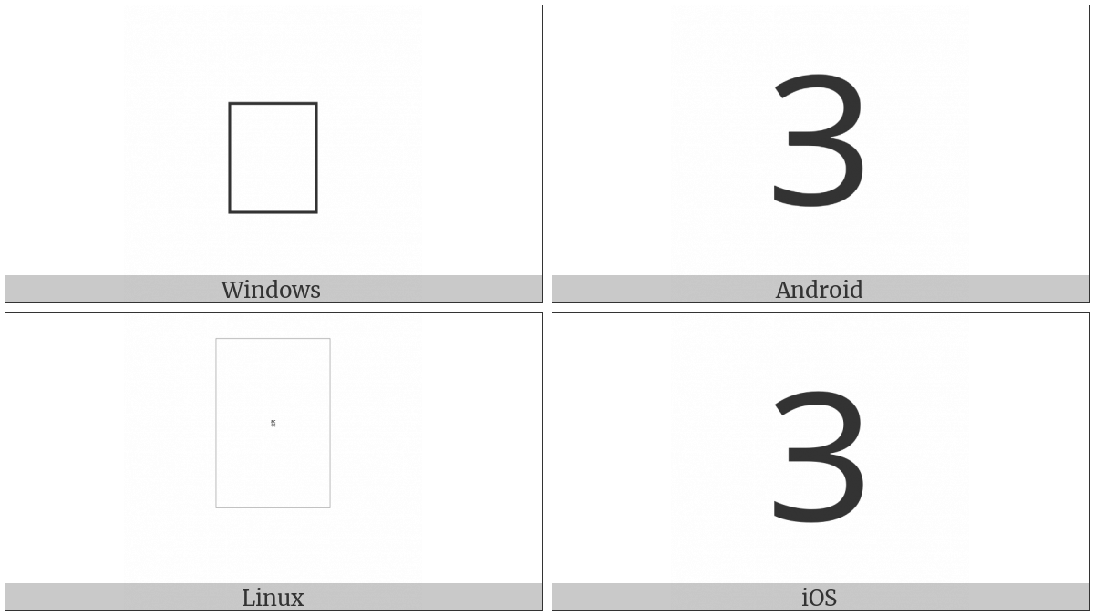 Coptic Capital Letter Old Coptic Hori on various operating systems