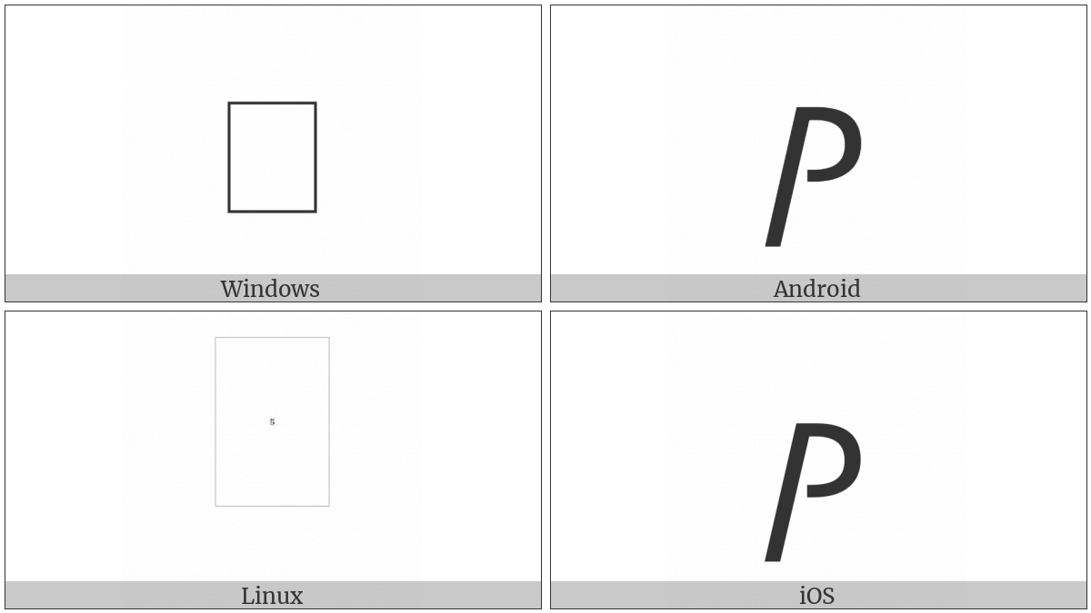 Coptic Small Letter Old Coptic Ha on various operating systems