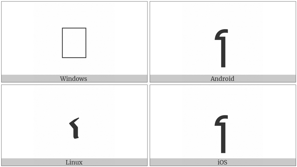 Coptic Small Letter Old Coptic Hat on various operating systems