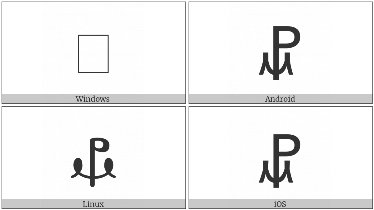 Coptic Symbol Mi Ro on various operating systems