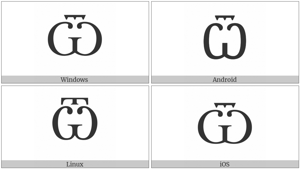 Cyrillic Capital Letter Ot on various operating systems