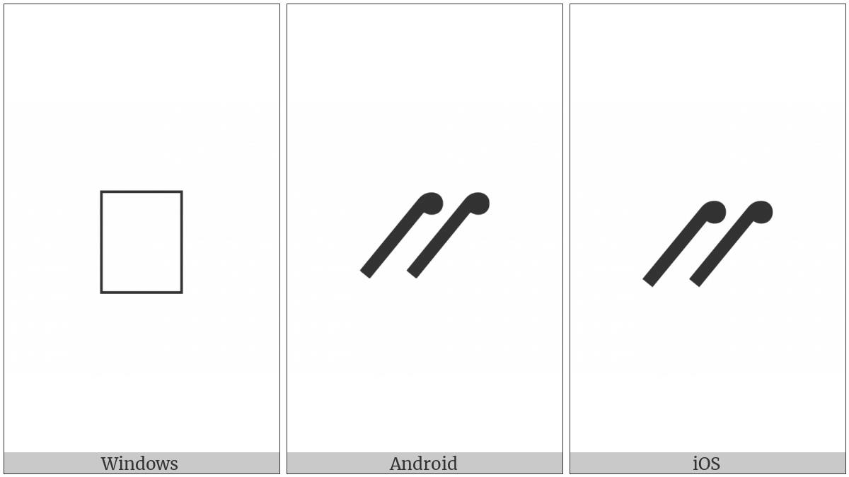 Coptic Old Nubian Verse Divider on various operating systems